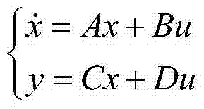 Supercapacitor charge state estimating method based on Kalman filtering algorithm
