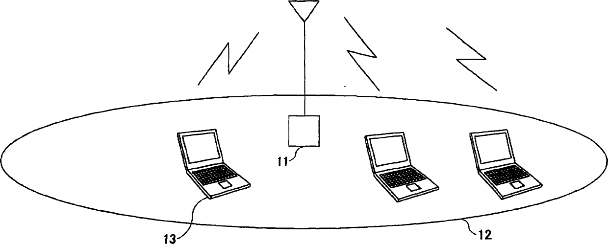 Base station and transmission power determining method in mobile communications systems