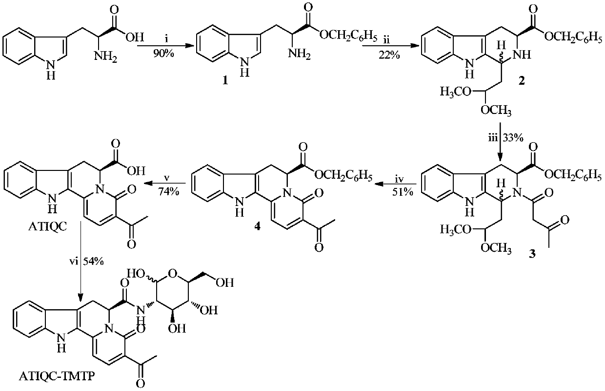 Indole-quinolizine-6-formyl-3-glucosamine, preparation, activity and application thereof
