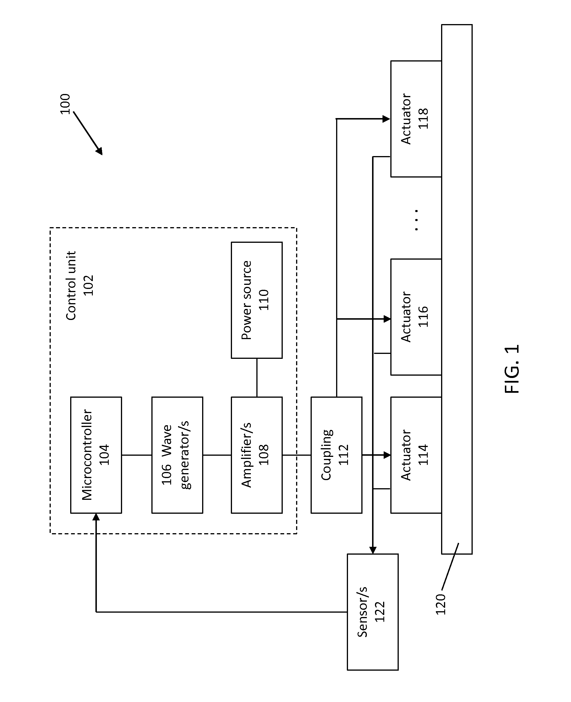 Method and apparatus for inhibiting formation of and/or removing ice from aircraft components
