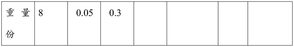 Stone bathtub and preparation method thereof