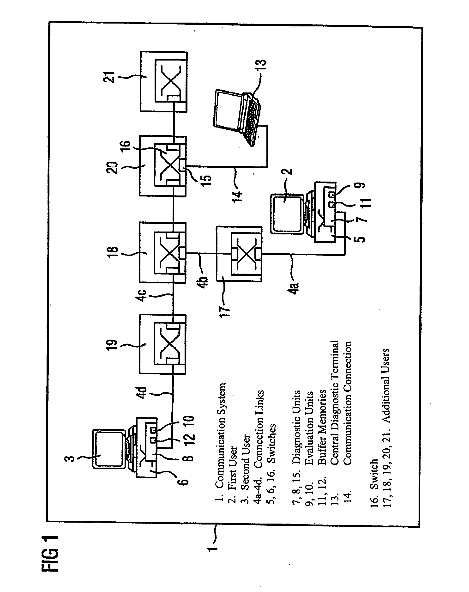 Communication system with users and diagnostic units