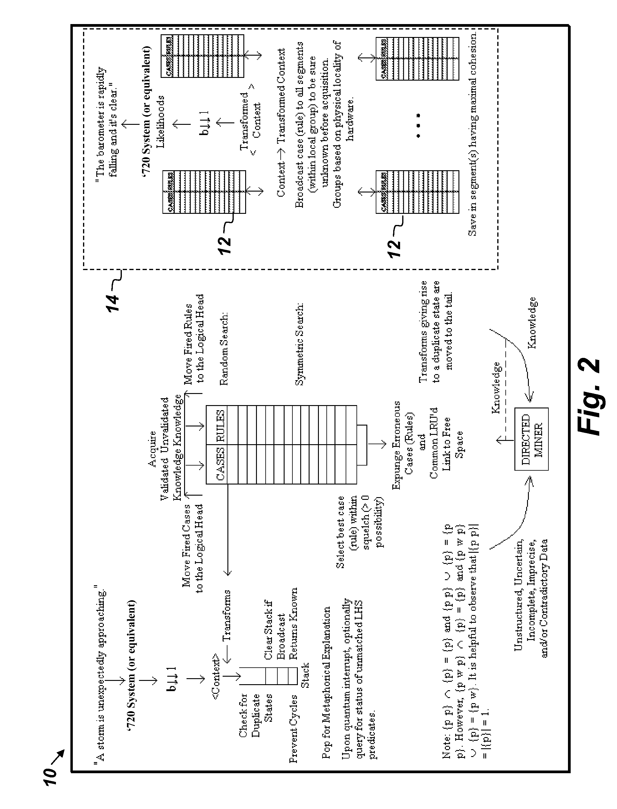 System and method for mining large, diverse, distributed, and heterogeneous datasets