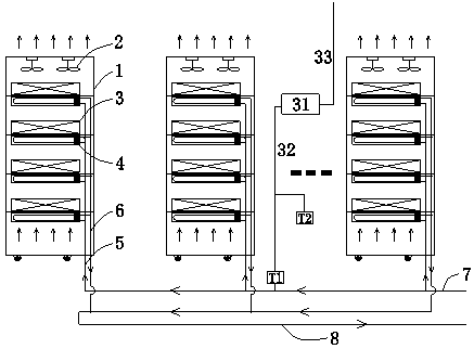 A fluorine pump circulating primary refrigerant loop cooling system for server cabinets