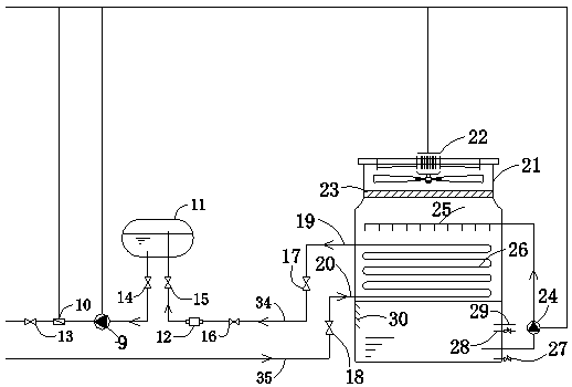 A fluorine pump circulating primary refrigerant loop cooling system for server cabinets