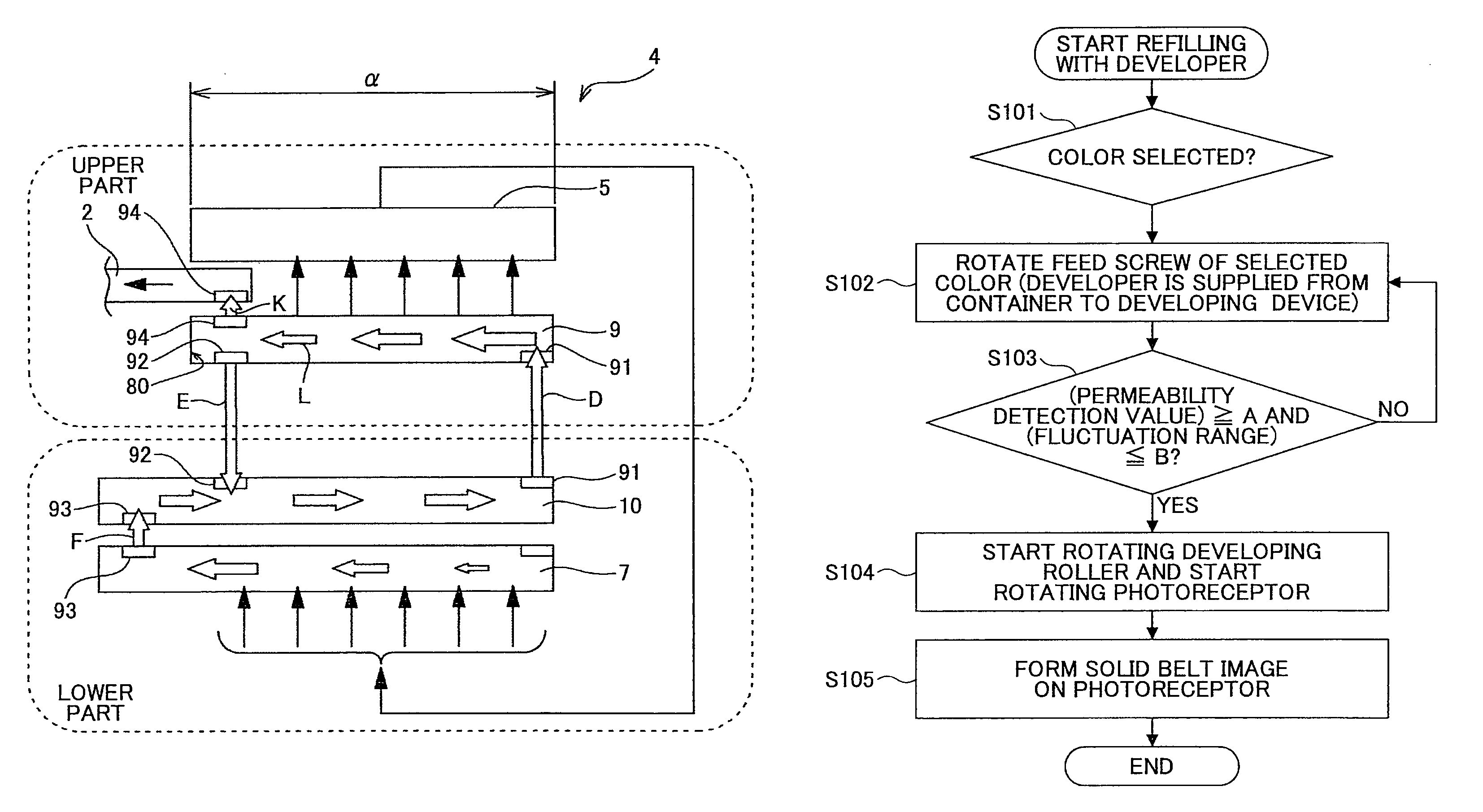 Developing device including refill operation