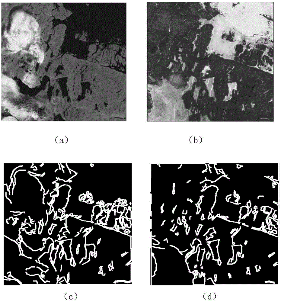 Area-based remote sensing image registration method