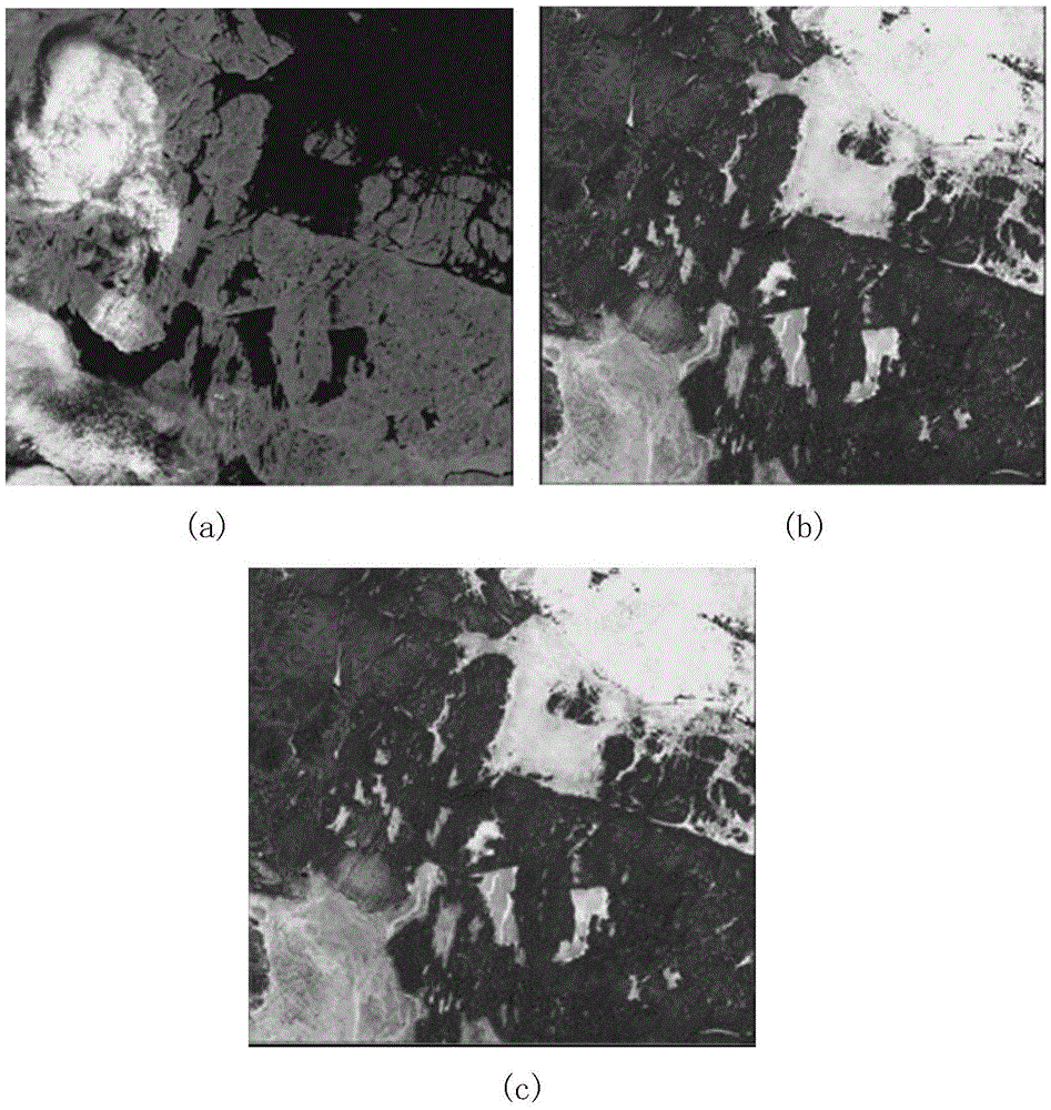 Area-based remote sensing image registration method