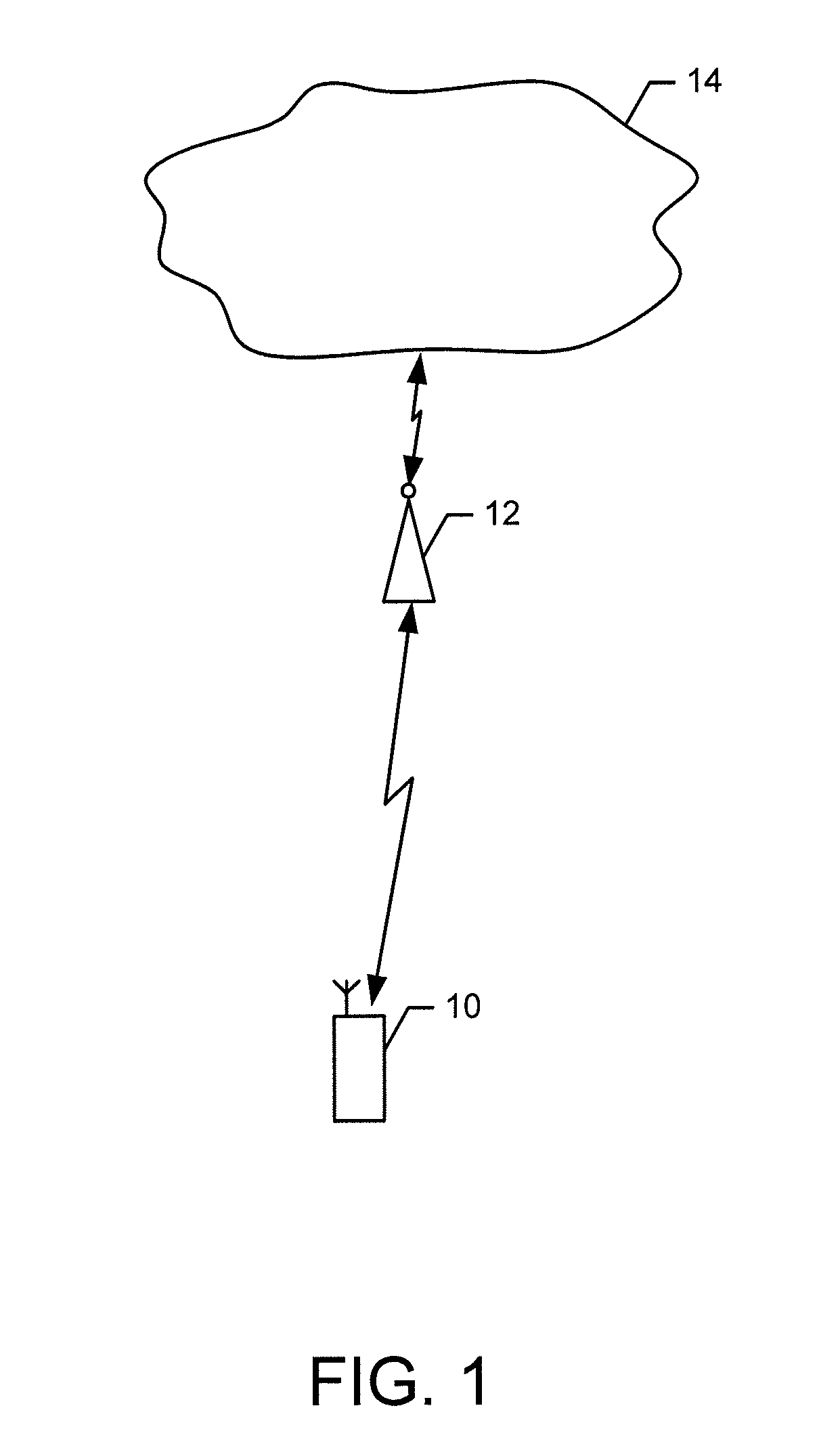 Method and apparatus for providing a transmission opportunity