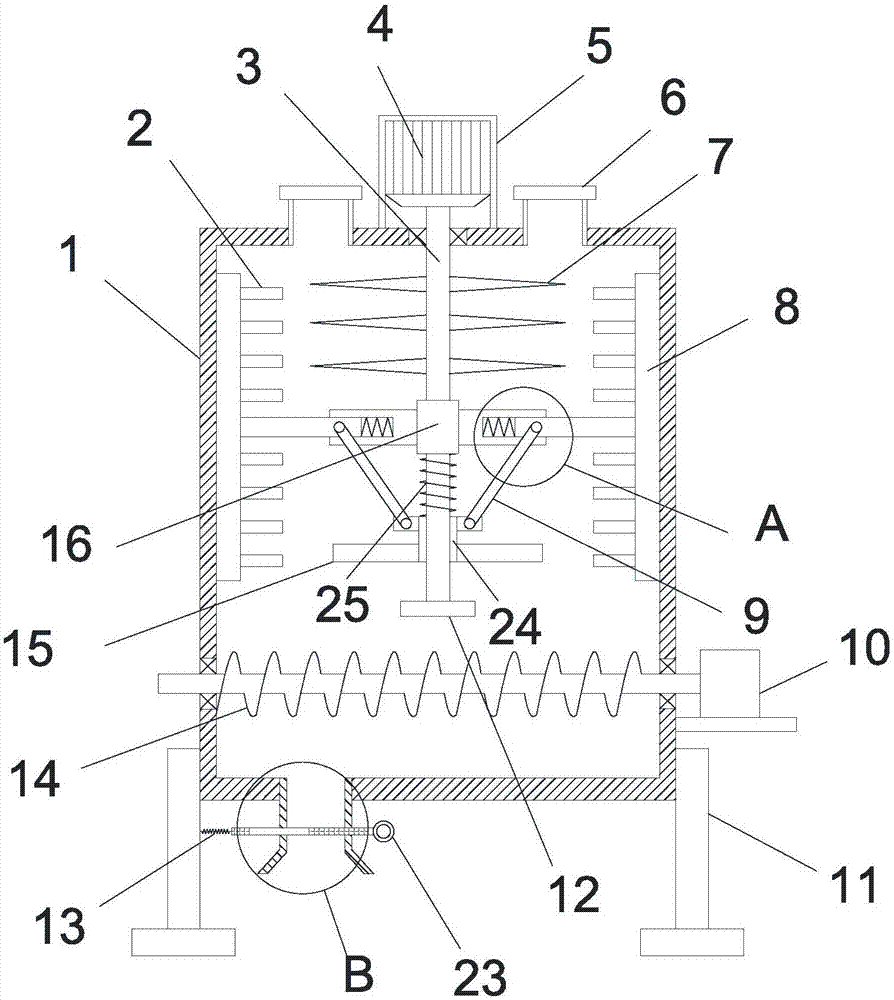 Efficient raw material mixing device for feed production