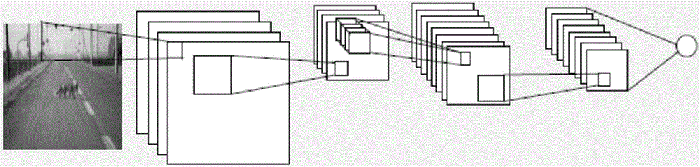 Detection method based on fusion of visible light image and corresponding night vision infrared image