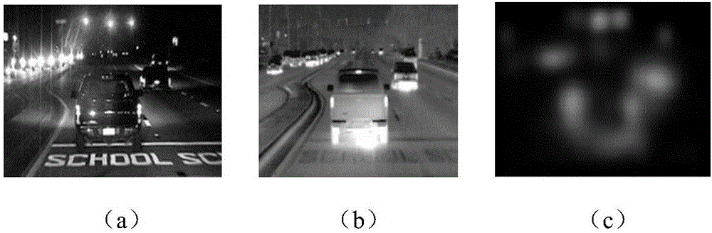 Detection method based on fusion of visible light image and corresponding night vision infrared image