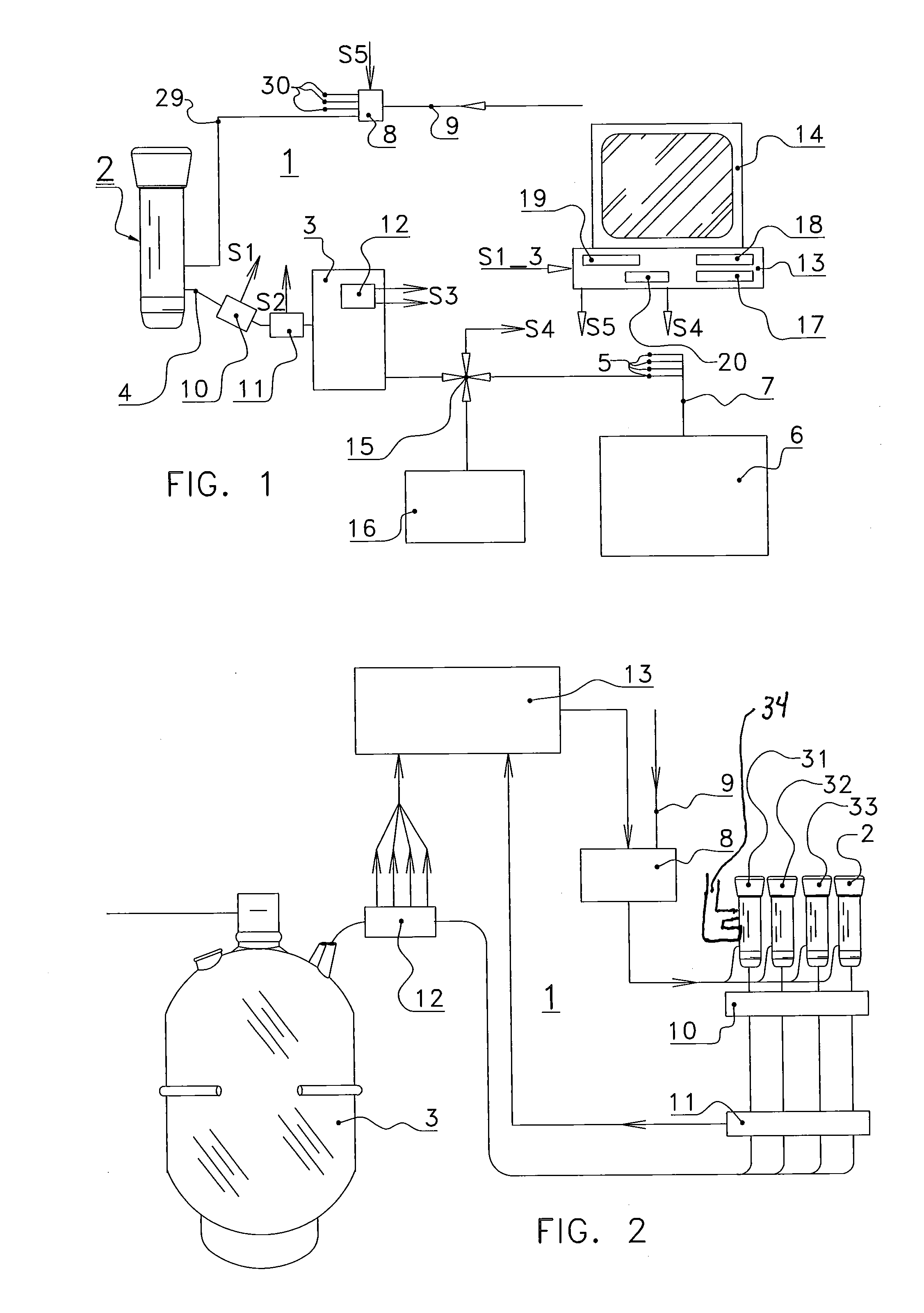 Method and device for milking a dairy animal