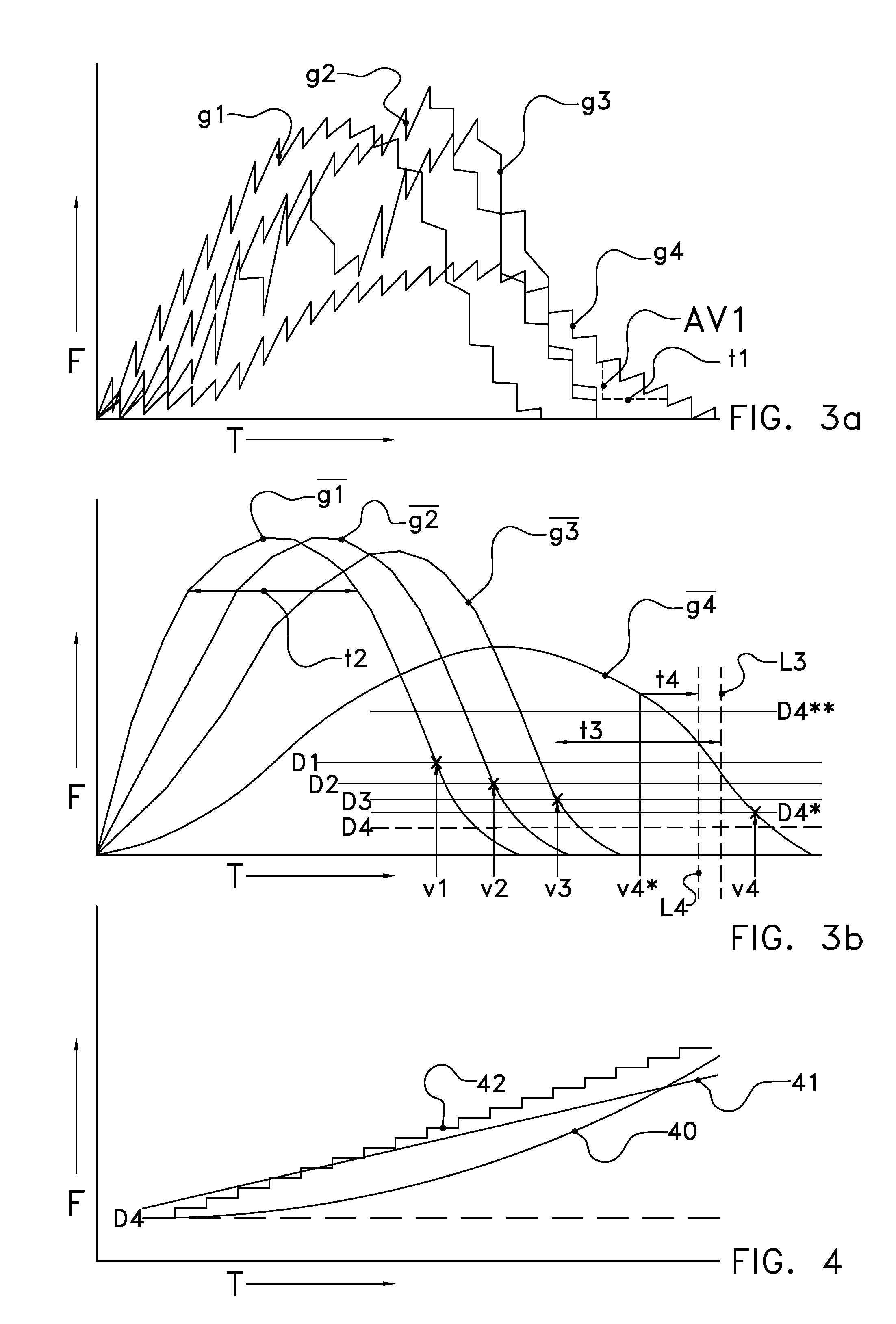 Method and device for milking a dairy animal
