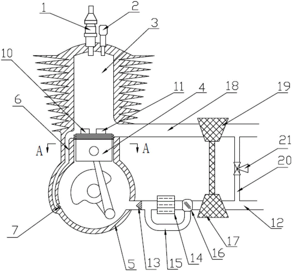 High compression ratio two-stroke gasoline compression ignition device and control method