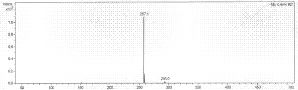 Coriobacterium sp. AUH-Julong21 and use of coriobacterium sp. AUH-Julong21 in liquiritigenin conversion