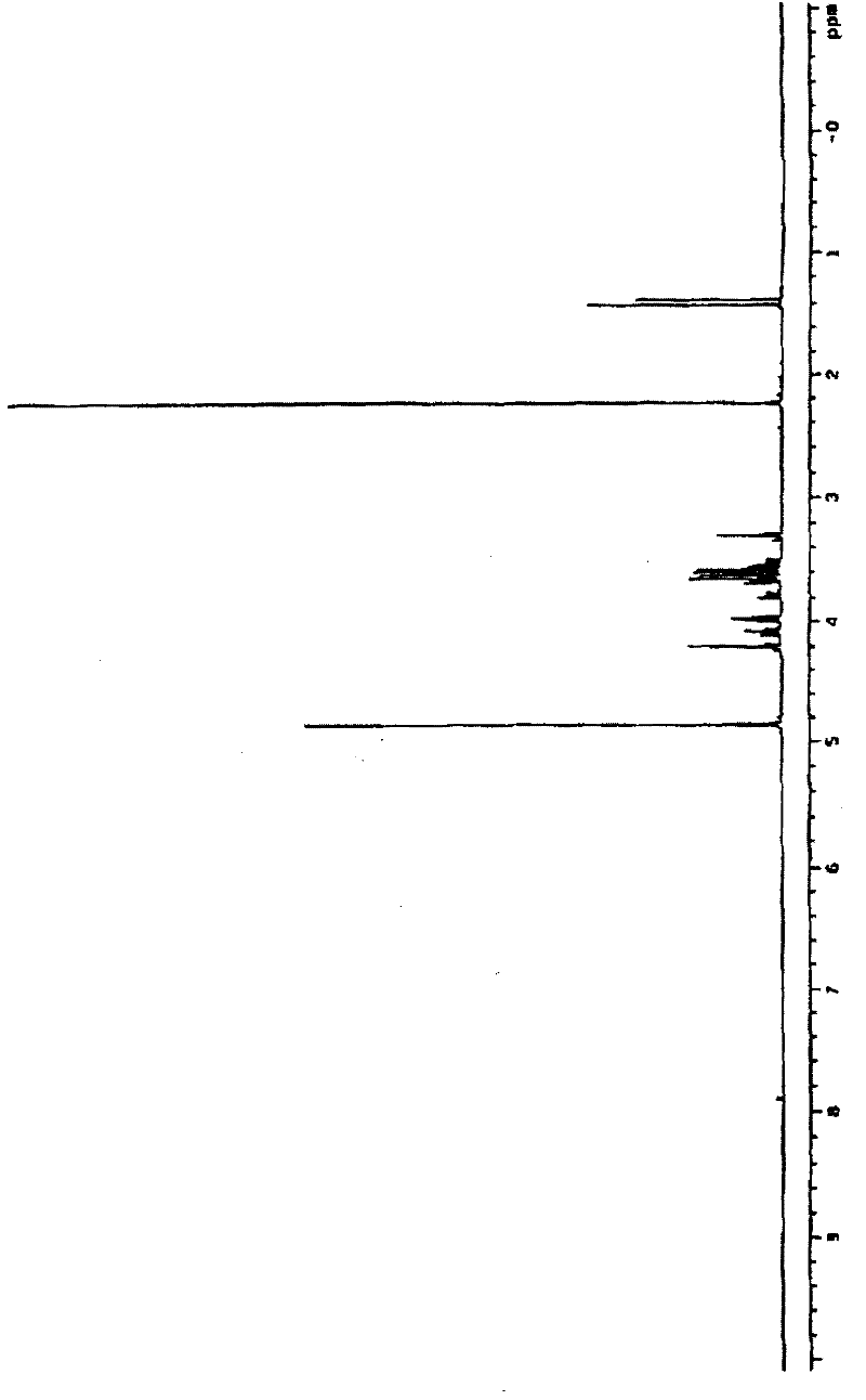 Method for preparing 1-deoxy-D-xylulose with chemical method-enzymatic method