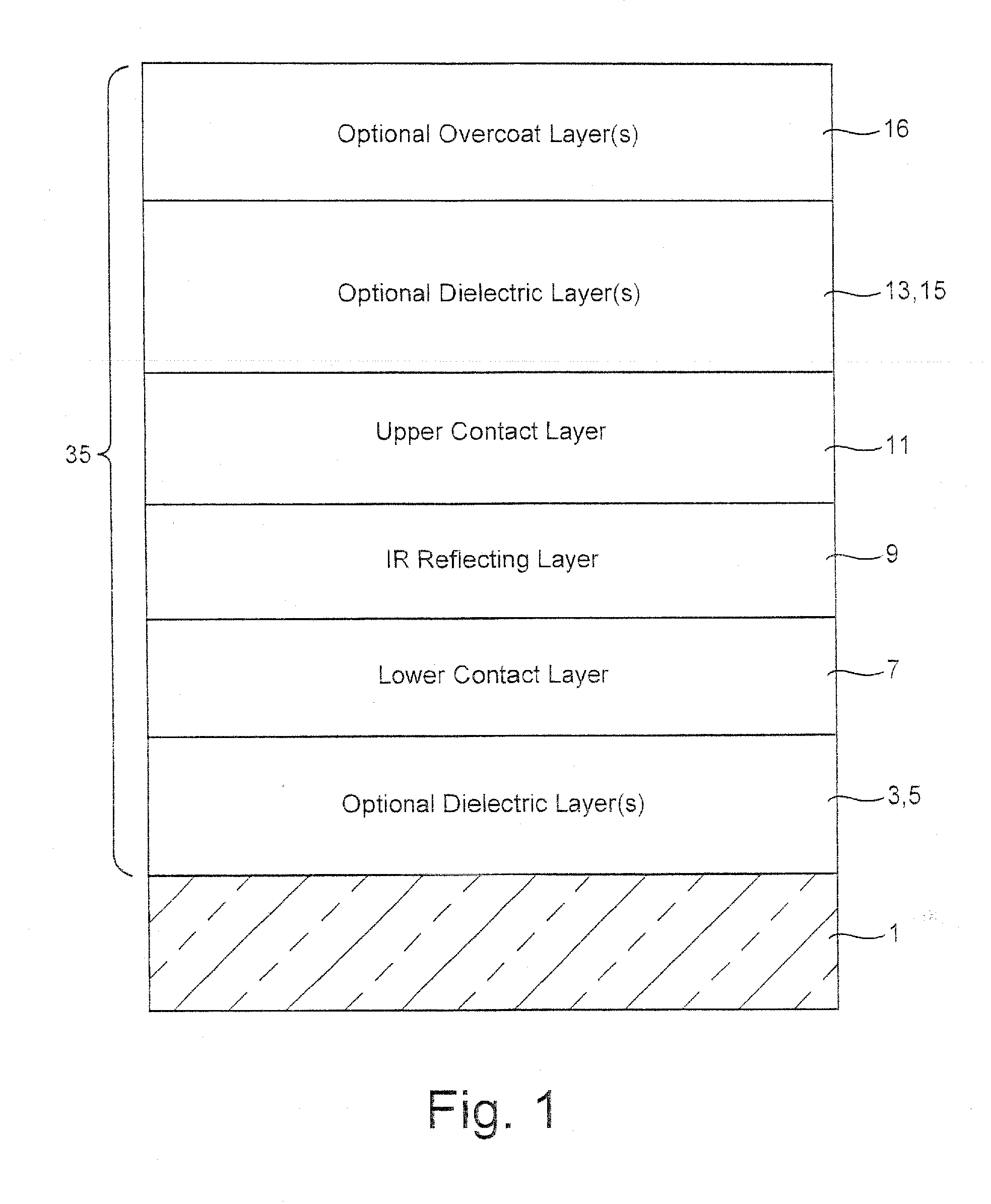 Coated article including low-emissivity coating insulating glass unit including coated article, and/or methods of making the same