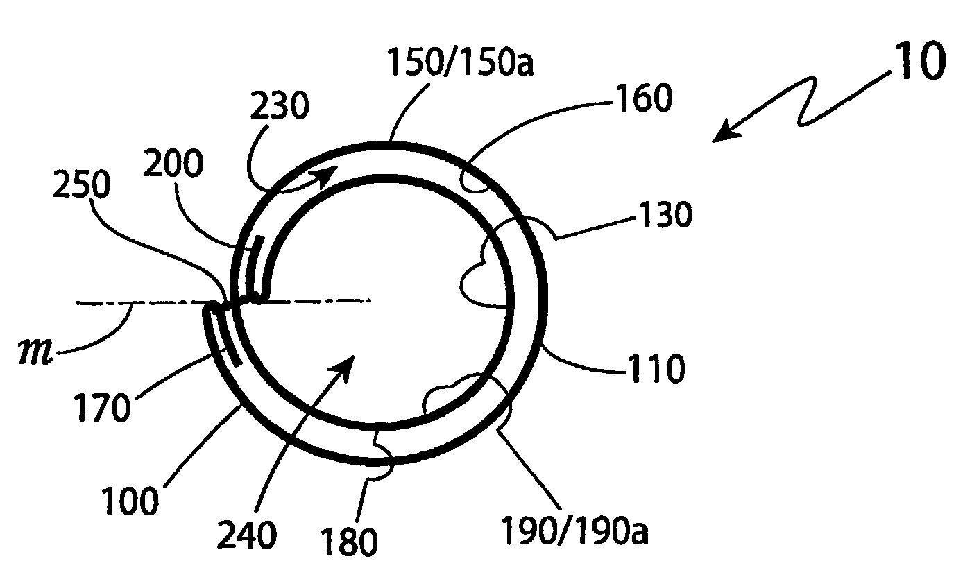 Multilayered pressure vessel and method of manufacturing the same
