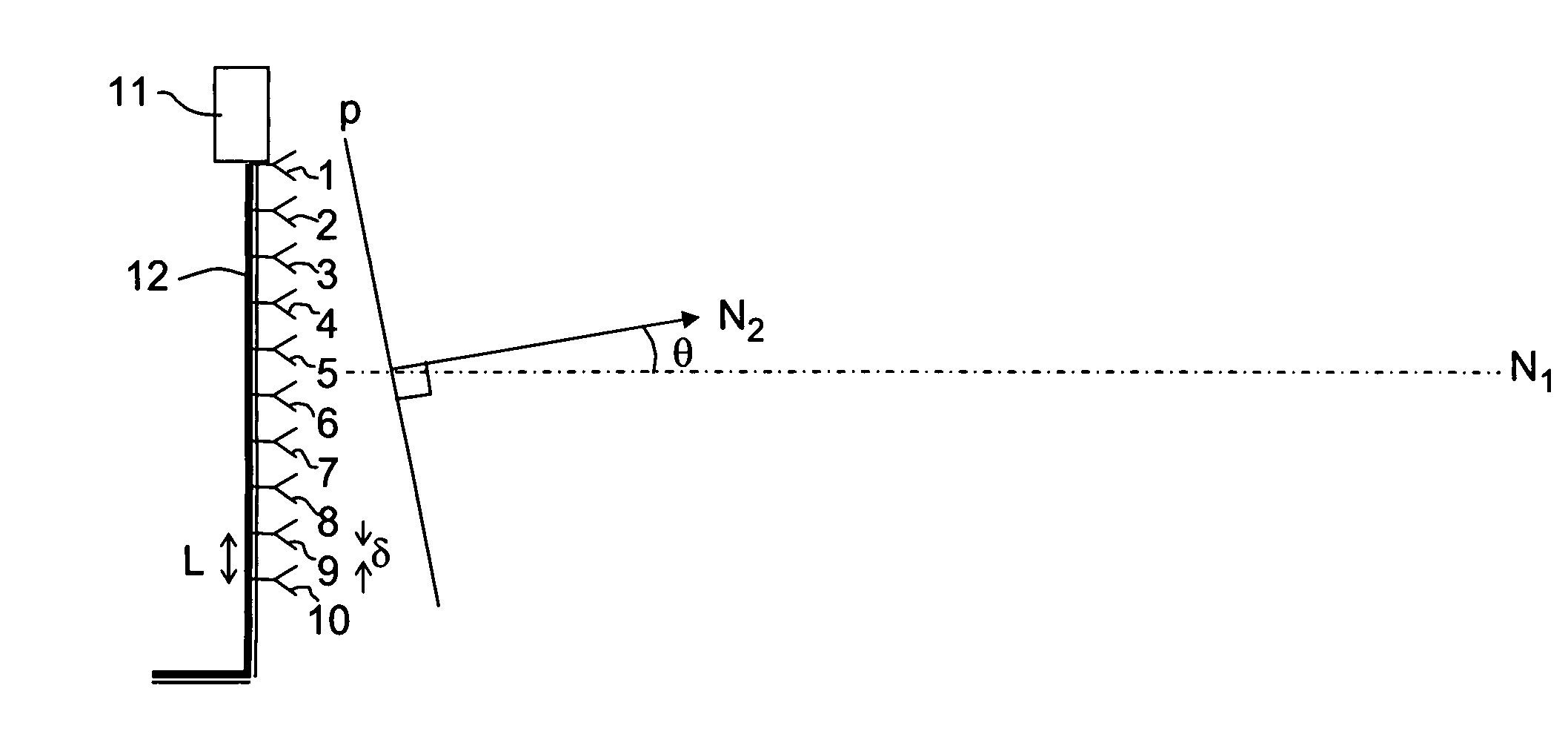 Antenna including a serpentine feed waveguide coupled in parallel to a plurality of radiating waveguides, and method of fabricating such antennas