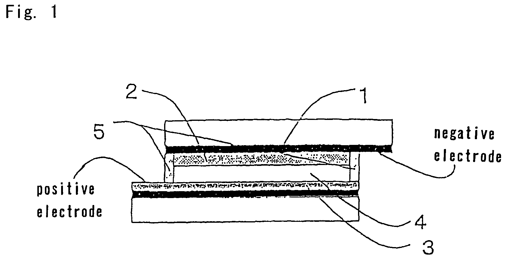 Sealing agent for photoelectric conversion device and photoelectric conversion device using the same