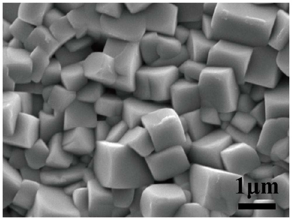 Bismuth potassium titanate-based perovskite ceramic with wide temperature stability and high energy storage density and preparation method thereof