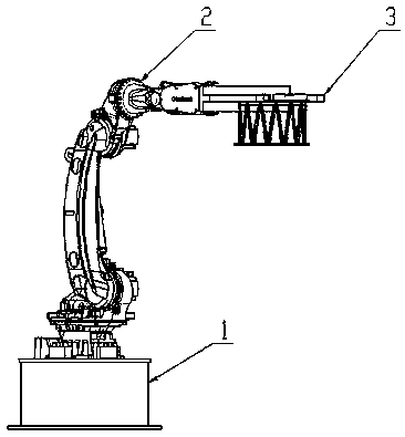 Automatic coating machine