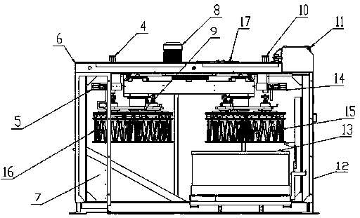 Automatic coating machine