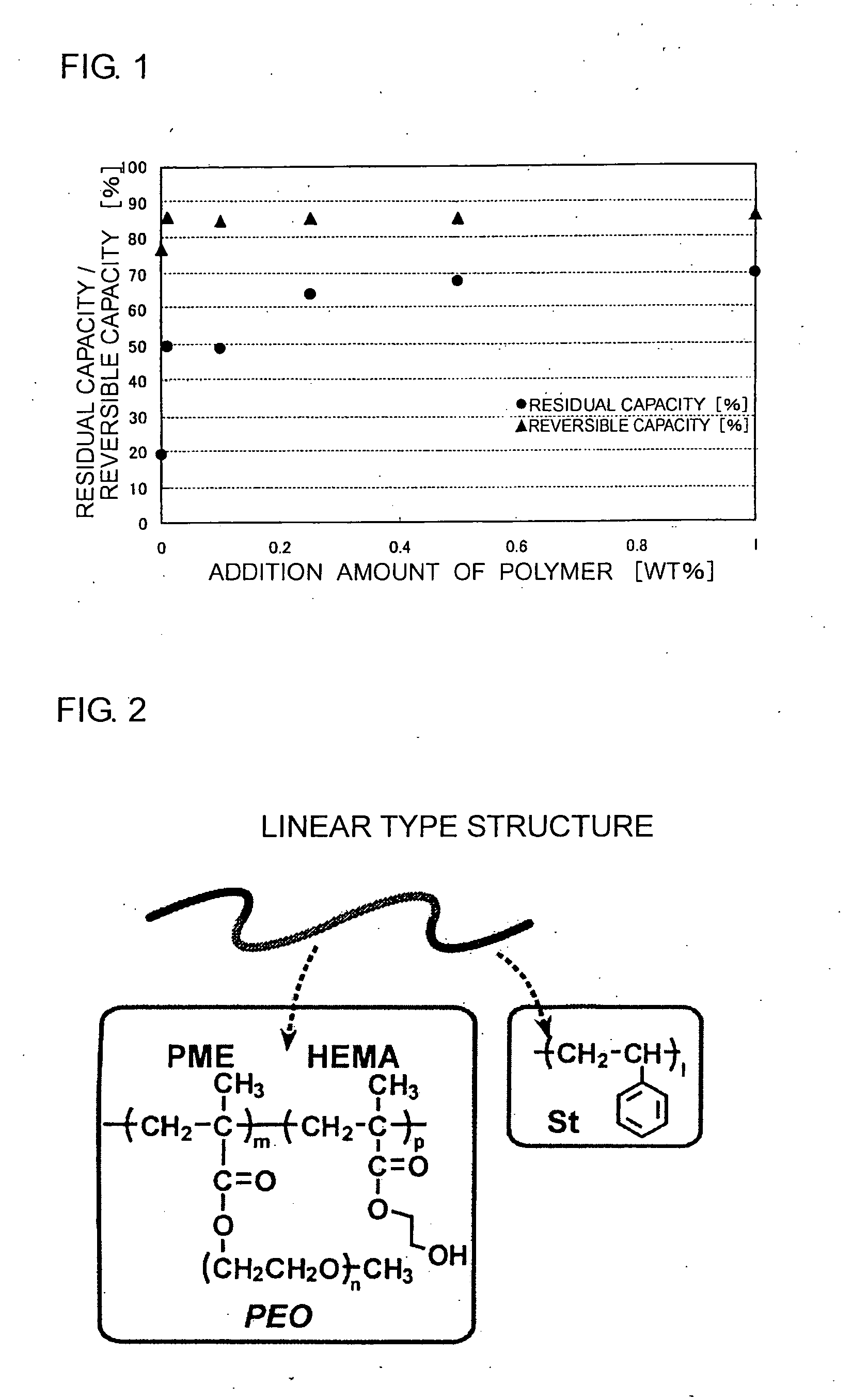 Positive electrode for non-aqueous electrolyte battery and non-aqueous electrolyte battery