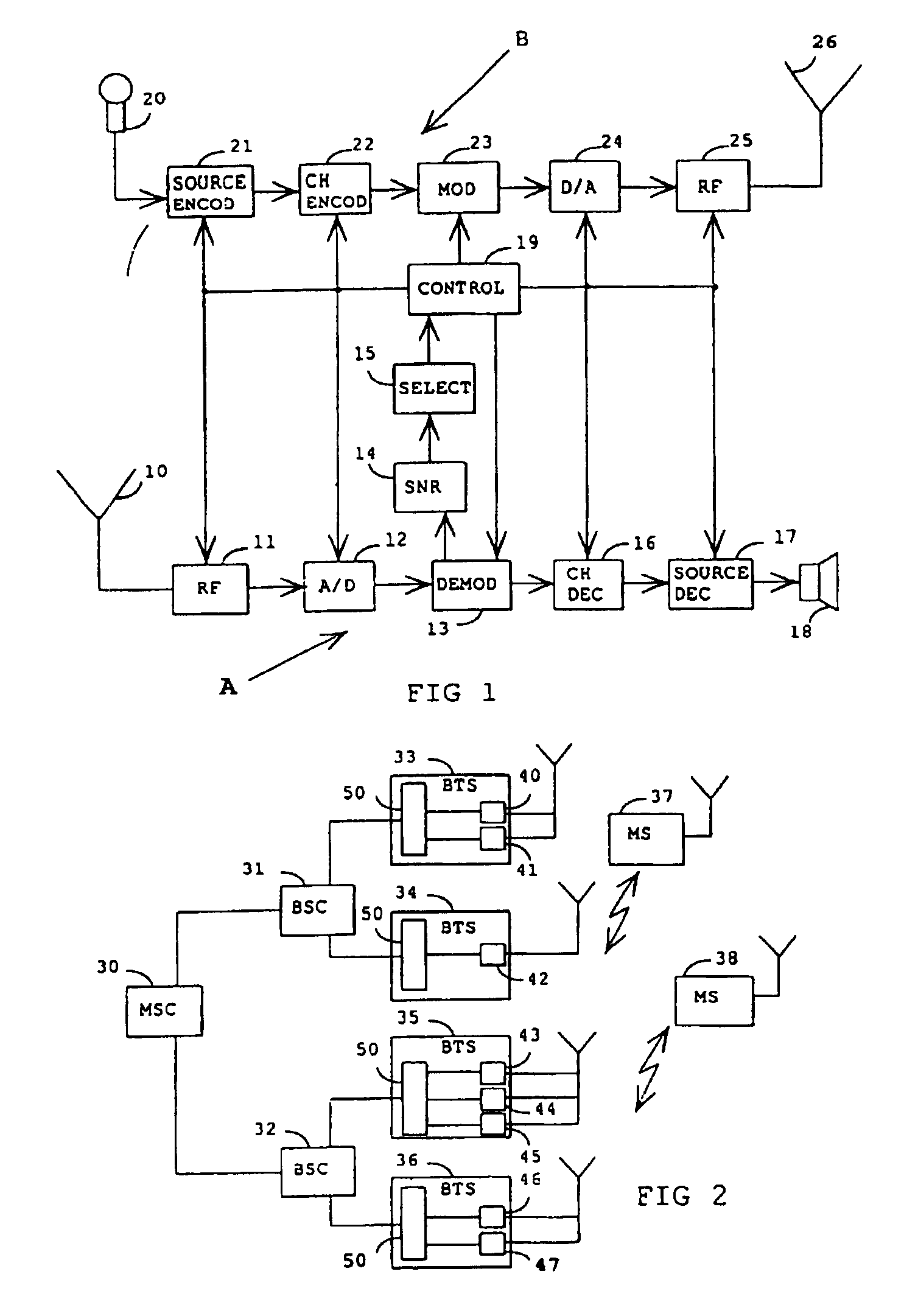Establishment of a connection between a base station and a mobile station using random access channels