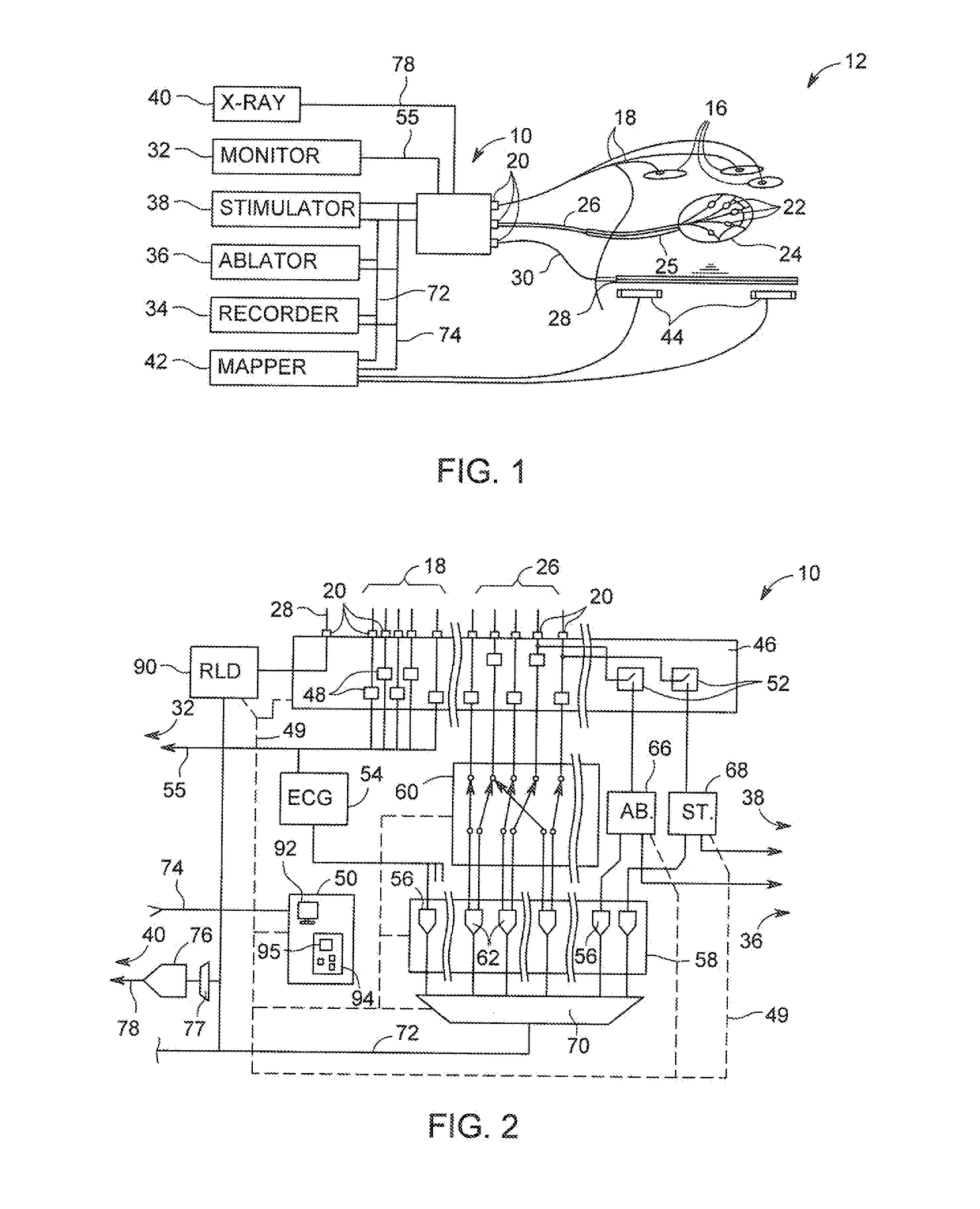 Coordinating interface for electrophysiology studies