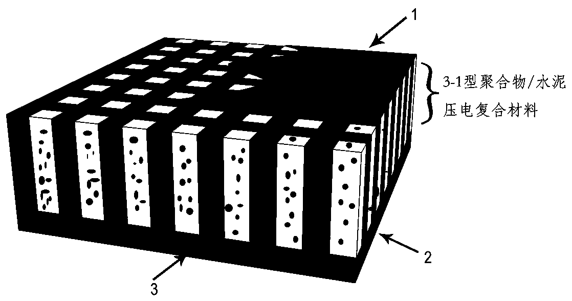 3-1-2 type polymer/cement piezoelectric composite material and its preparation method