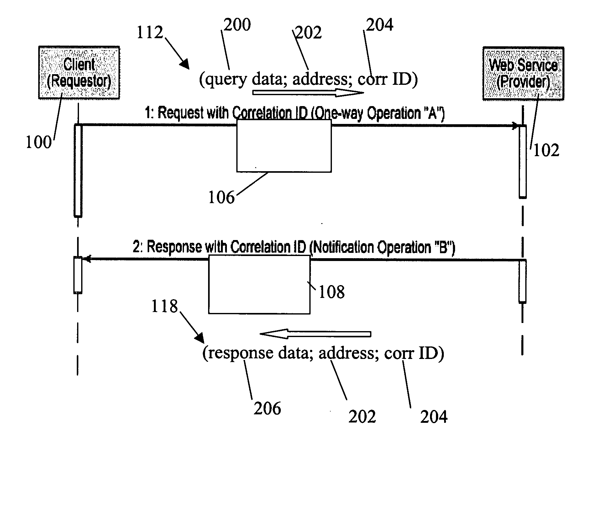 System and method for asynchronous wireless services using reverse service schema generation