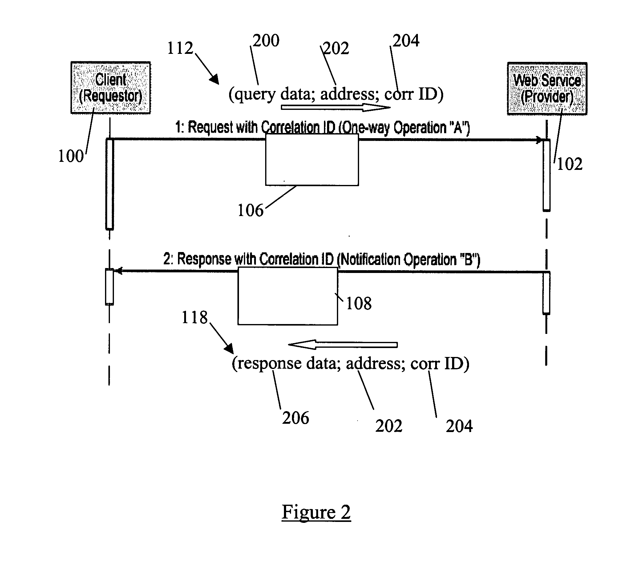 System and method for asynchronous wireless services using reverse service schema generation