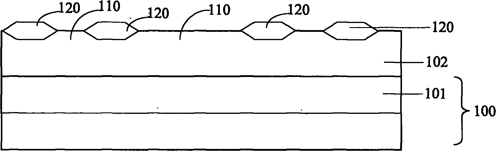 Method for forming semiconductor structure