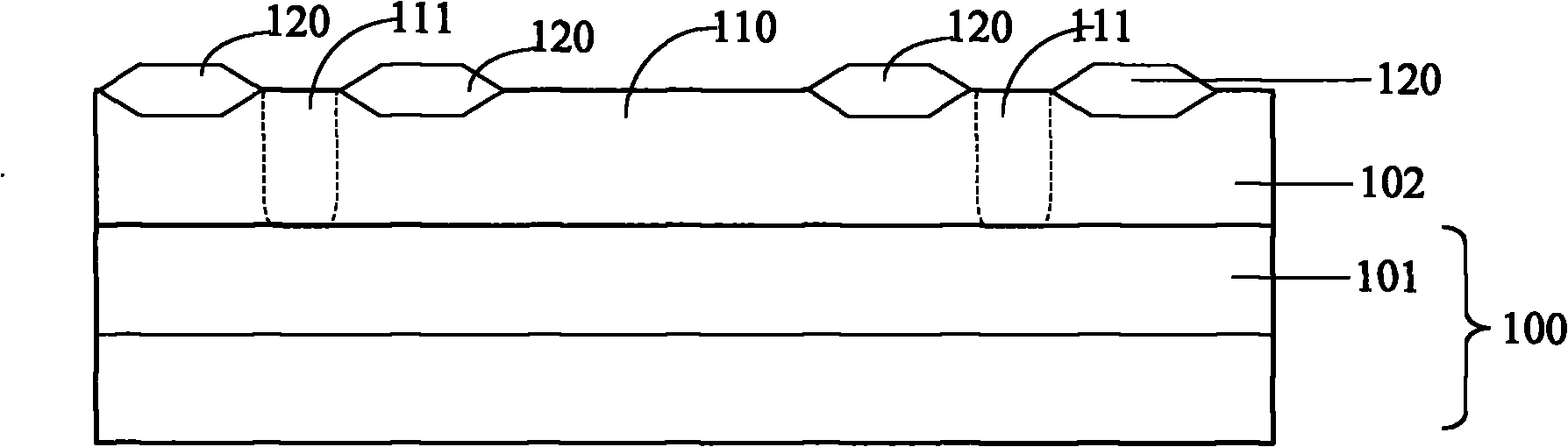 Method for forming semiconductor structure