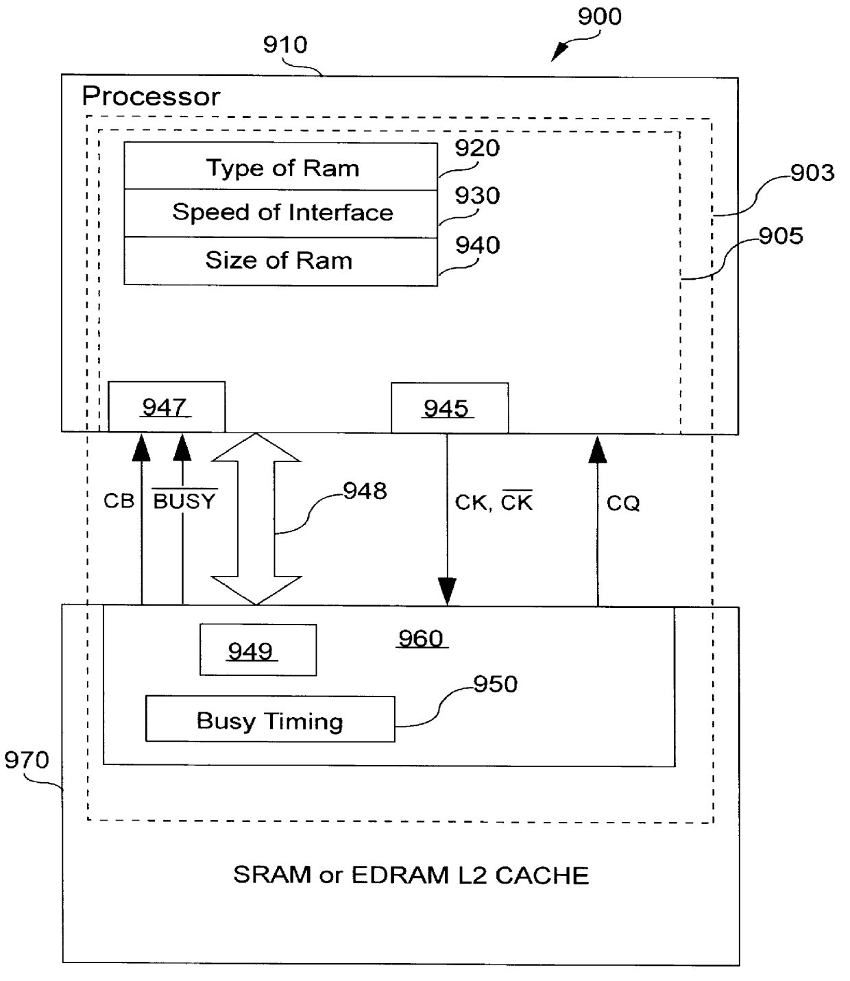Programmable SRAM and DRAM cache interface with preset access priorities
