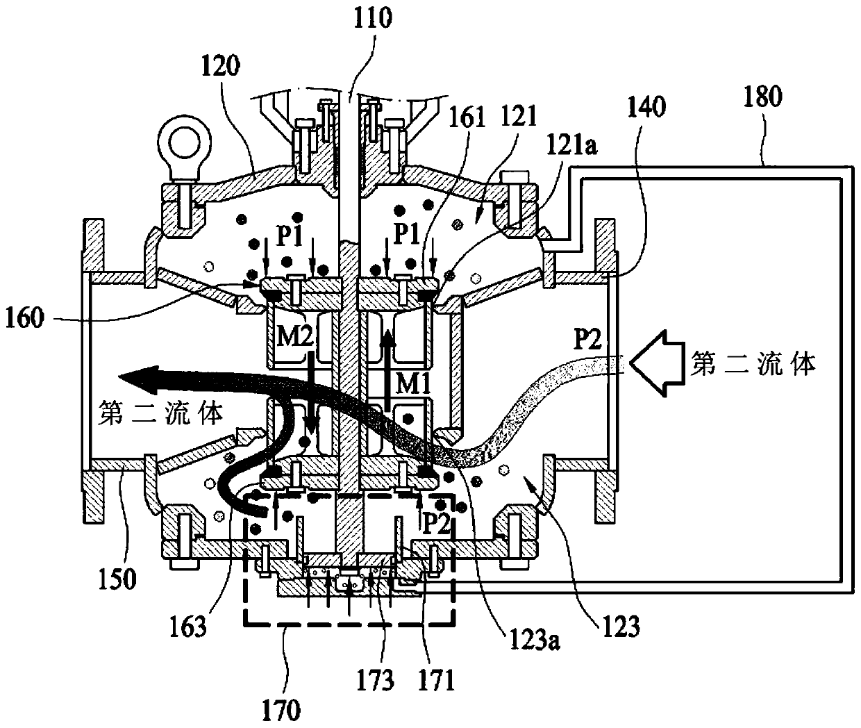 Control valve apparatus