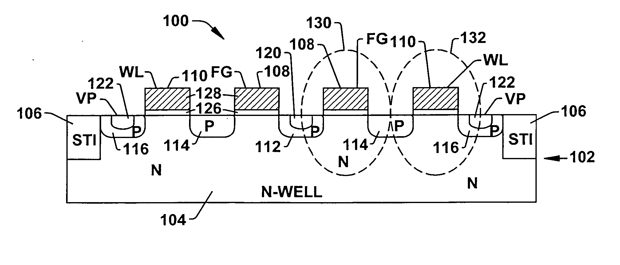 One time programmable EPROM fabrication in STI CMOS technology