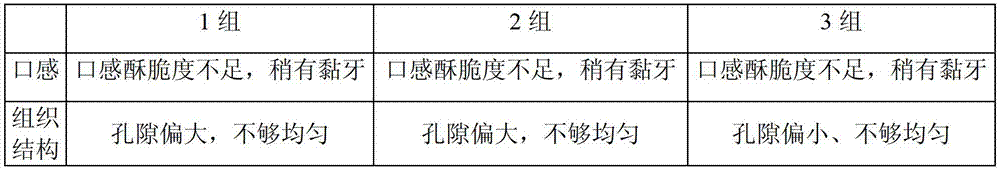 Sandwich puffed rice cracker roll and preparation method thereof