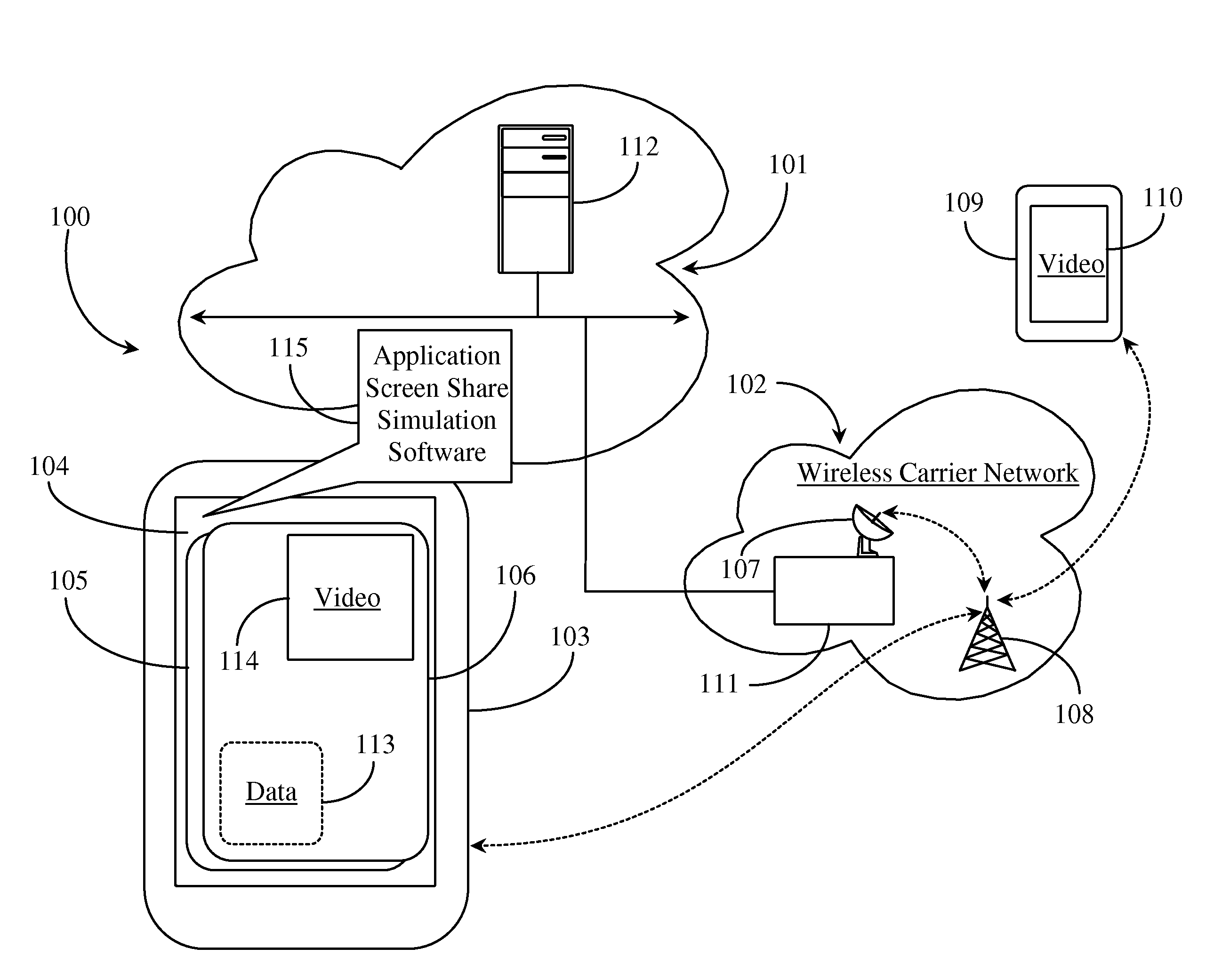 Method for Simulating Screen Sharing for Multiple Applications Running Concurrently on a Mobile Platform