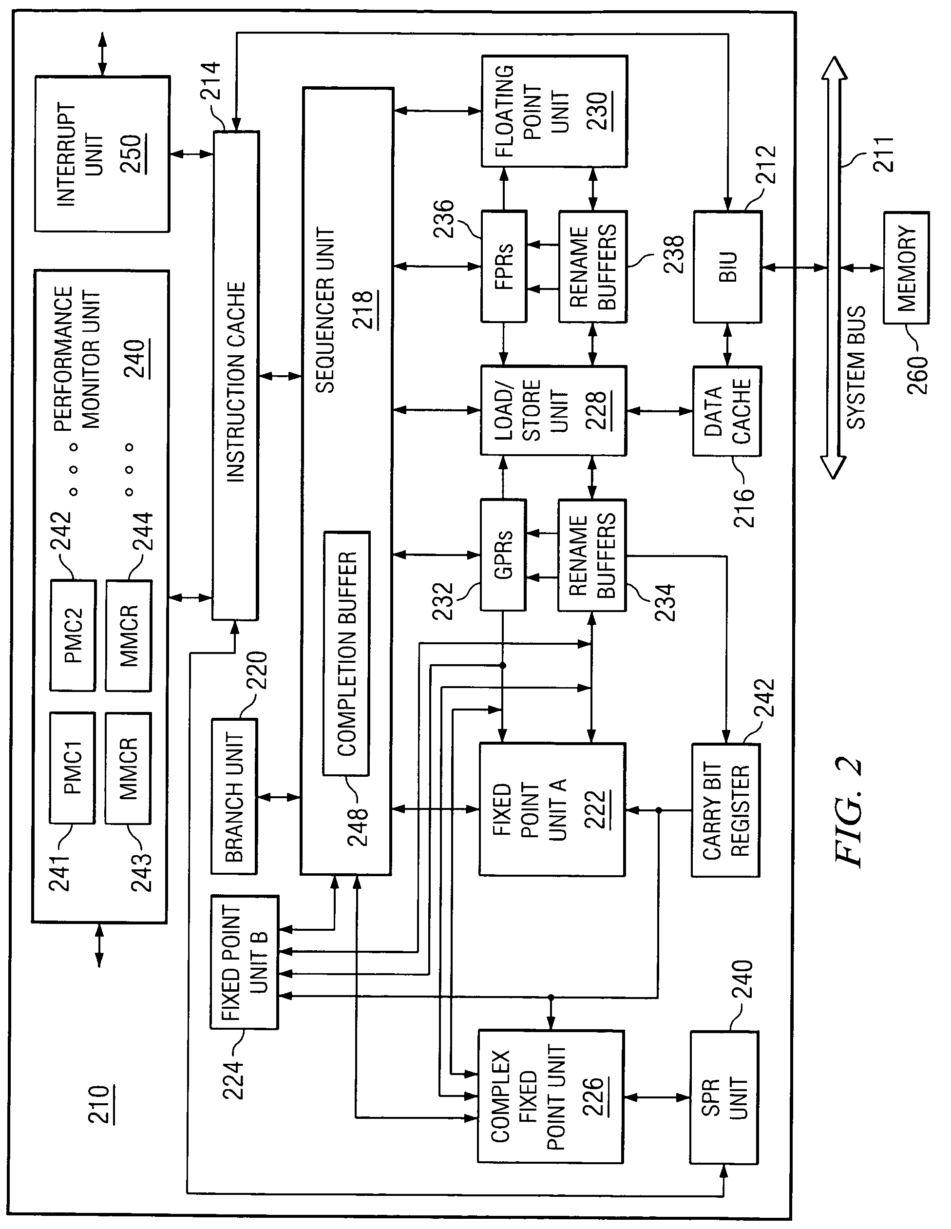 Method and apparatus for providing hardware assistance for code coverage