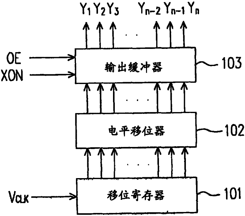 Control method for eliminating closedown ghost as well as display device and drive device