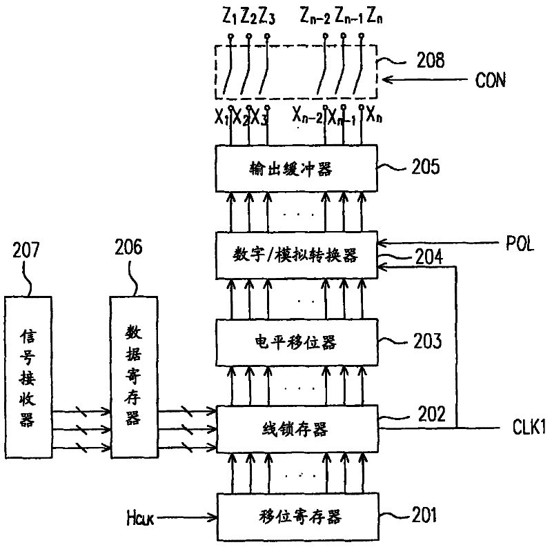 Control method for eliminating closedown ghost as well as display device and drive device