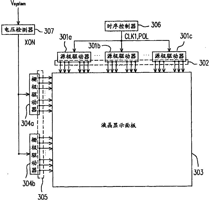 Control method for eliminating closedown ghost as well as display device and drive device