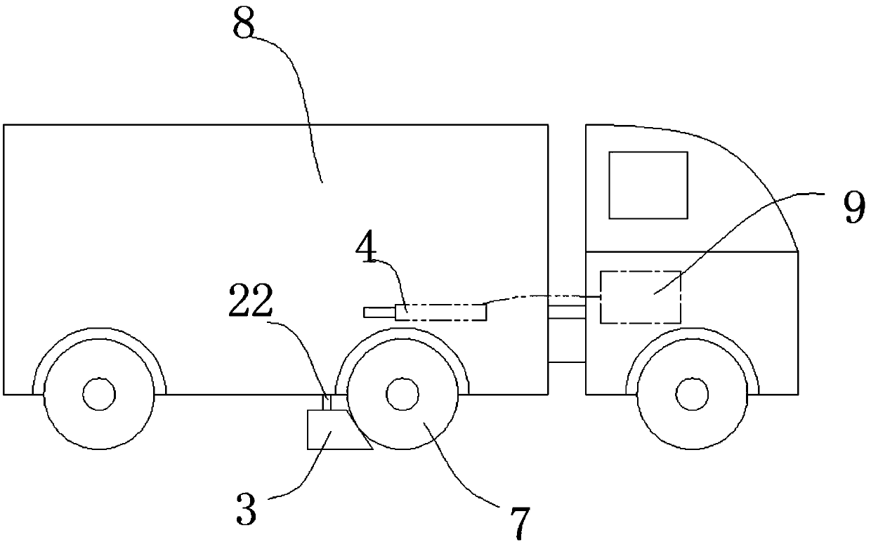 Truck with ramp anti-skid device and operating method thereof