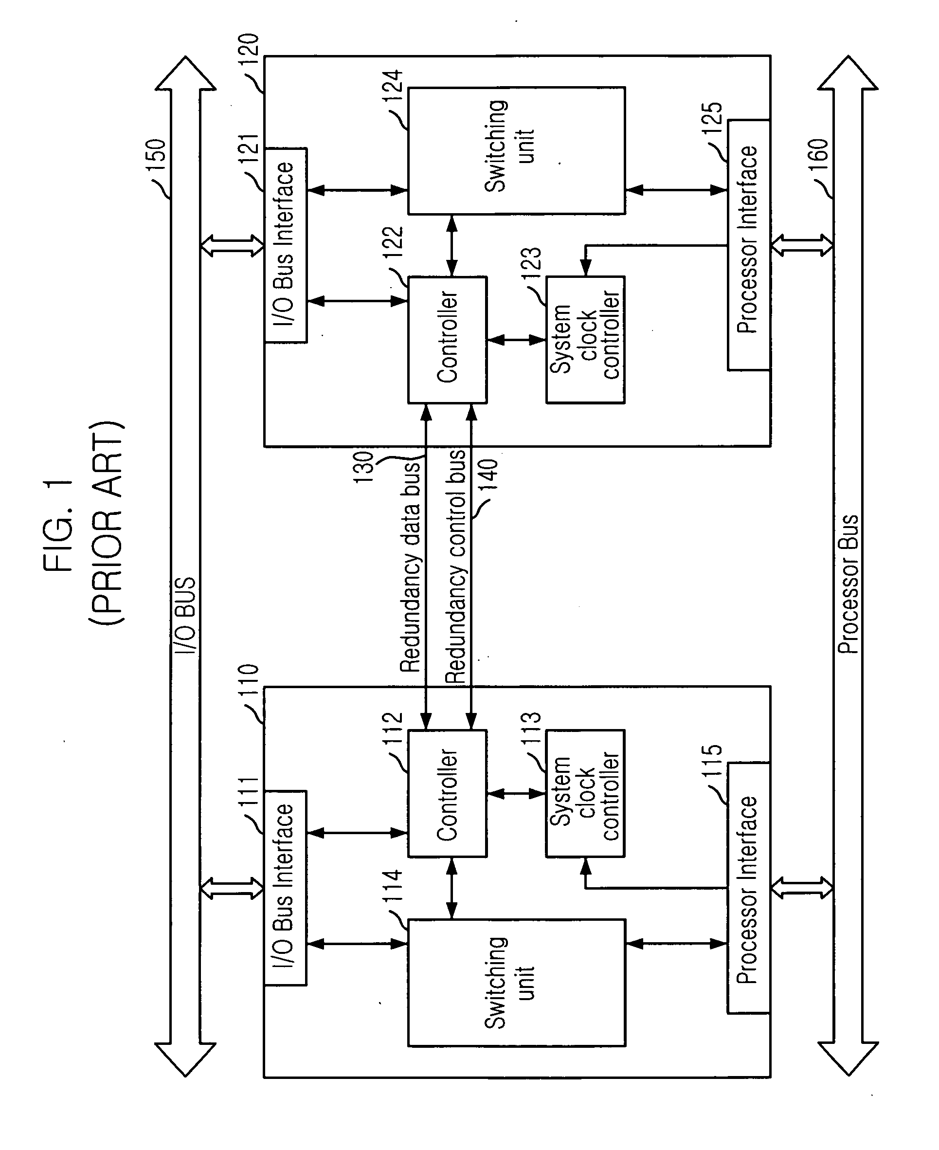 Apparatus and method for redundancy control of duplex switch board