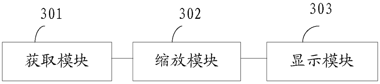 Display method, apparatus and device for head-mounted display device