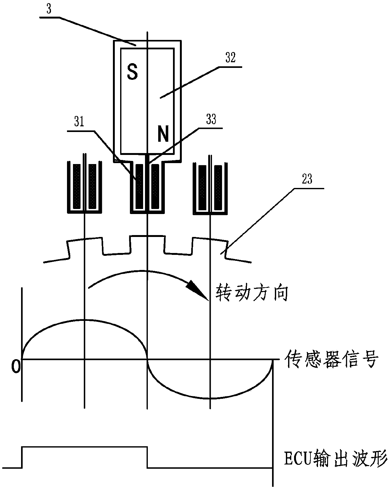 Automobile crankshaft information acquisition device