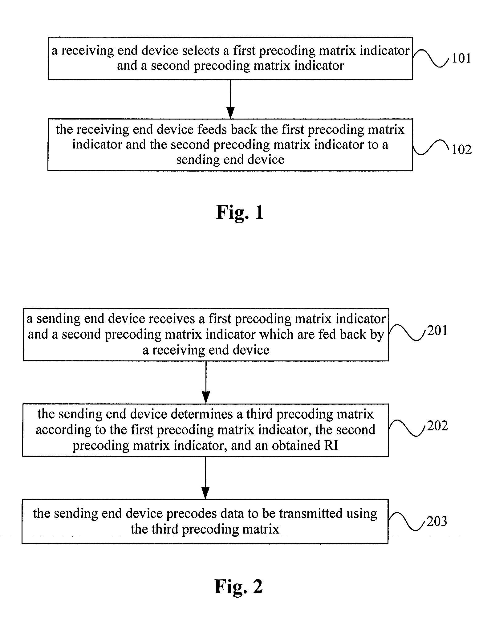 Method, apparatus and system for multi-antenna transmission